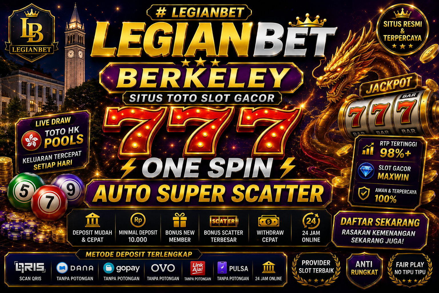 LEGIANBET: LINK RESMI SITUS DAFTAR TOTO SLOT GACOR 777 BUY SPIN SUPER MAXWIN MAHJONG X1000